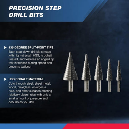 10198A 5-Piece Step Drill Bit Set - Metric Titanium High Speed Steel, 4mm to 35mm, Two Flute Design, 135° Point for Precision Drilling